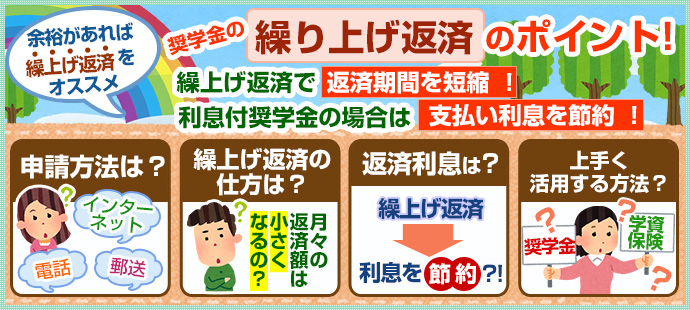 奨学金の繰り上げ返済のポイント