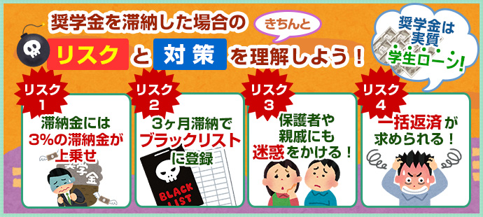 奨学金と滞納した場合のリスクと対策をきちんと理解しよう!