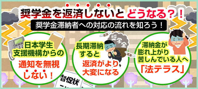 奨学金を返済しないとどうなる?!